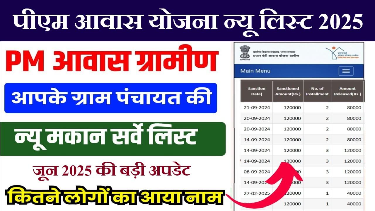 Awas Yojana 2025