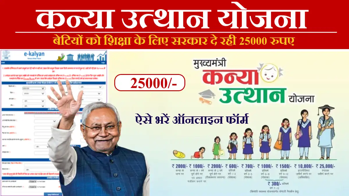 Mukhymantri Kanya Utthan Yojana