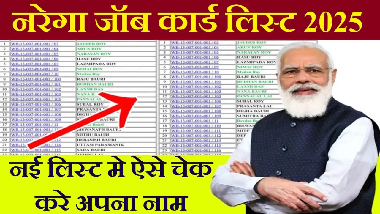 NREGA Job Card List