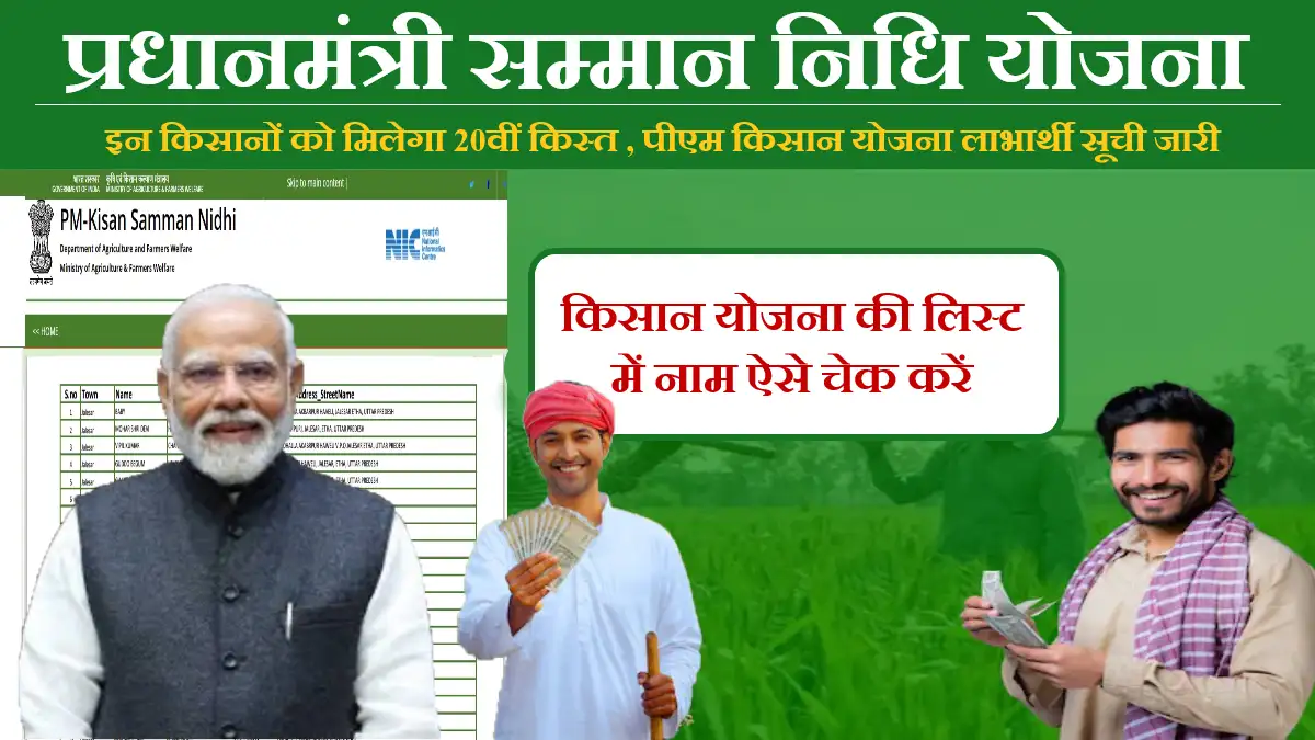 Pm Kisan beneficiary list check