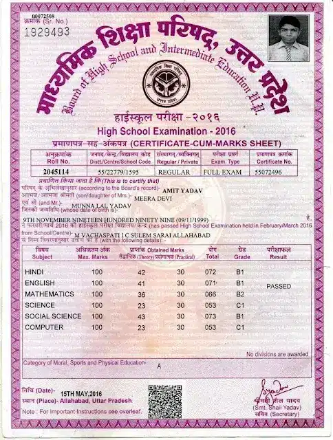 UP Board Marksheet 2025
