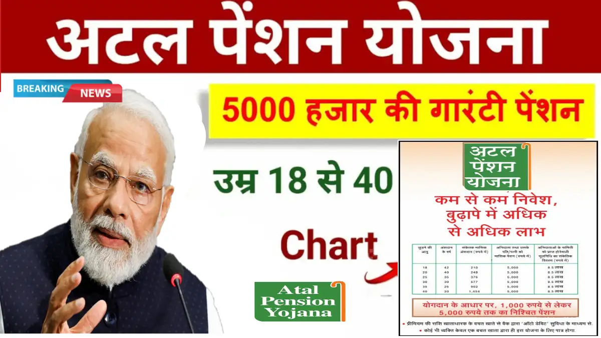 Atal Pension Yojana in Hindi