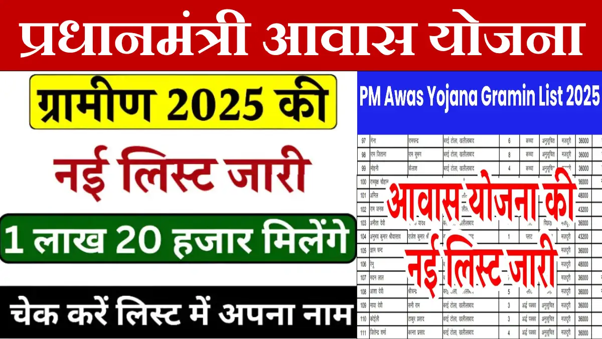 Awas Yojana Gramin List 2025