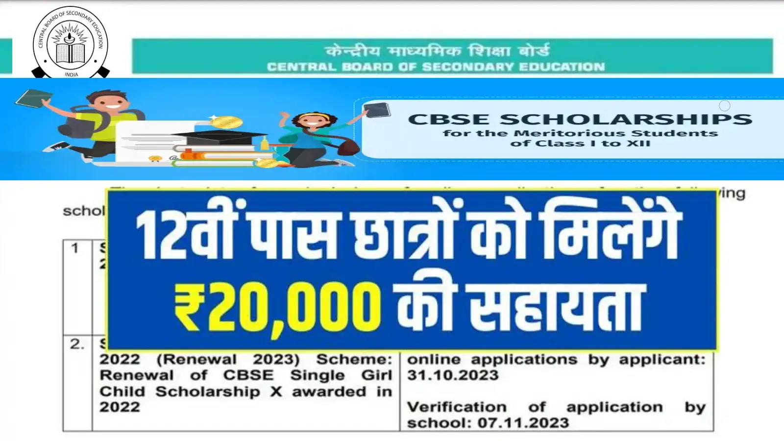 CBSE Scholarship Scheme