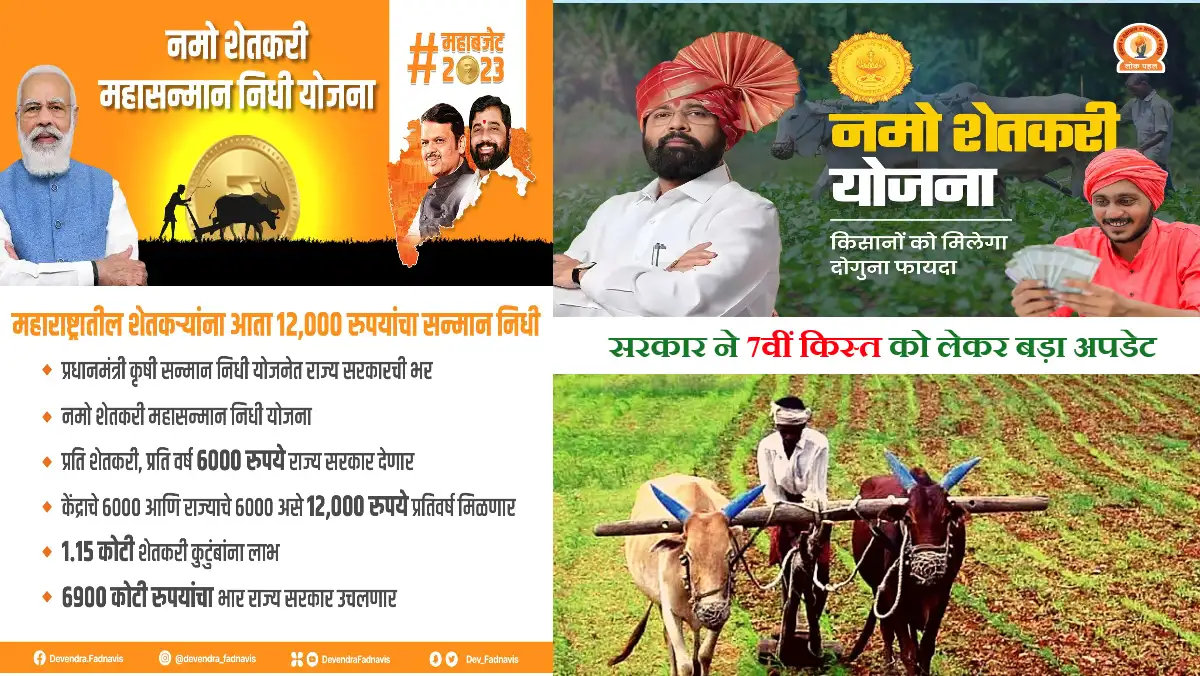 Namo Shetkari Yojana 7th Installment Date