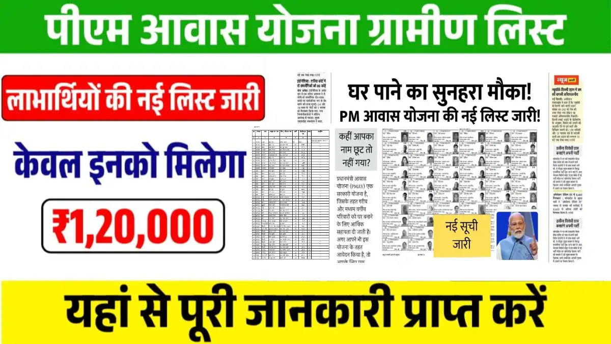 PM Awas Yojana Gramin List Check 2025