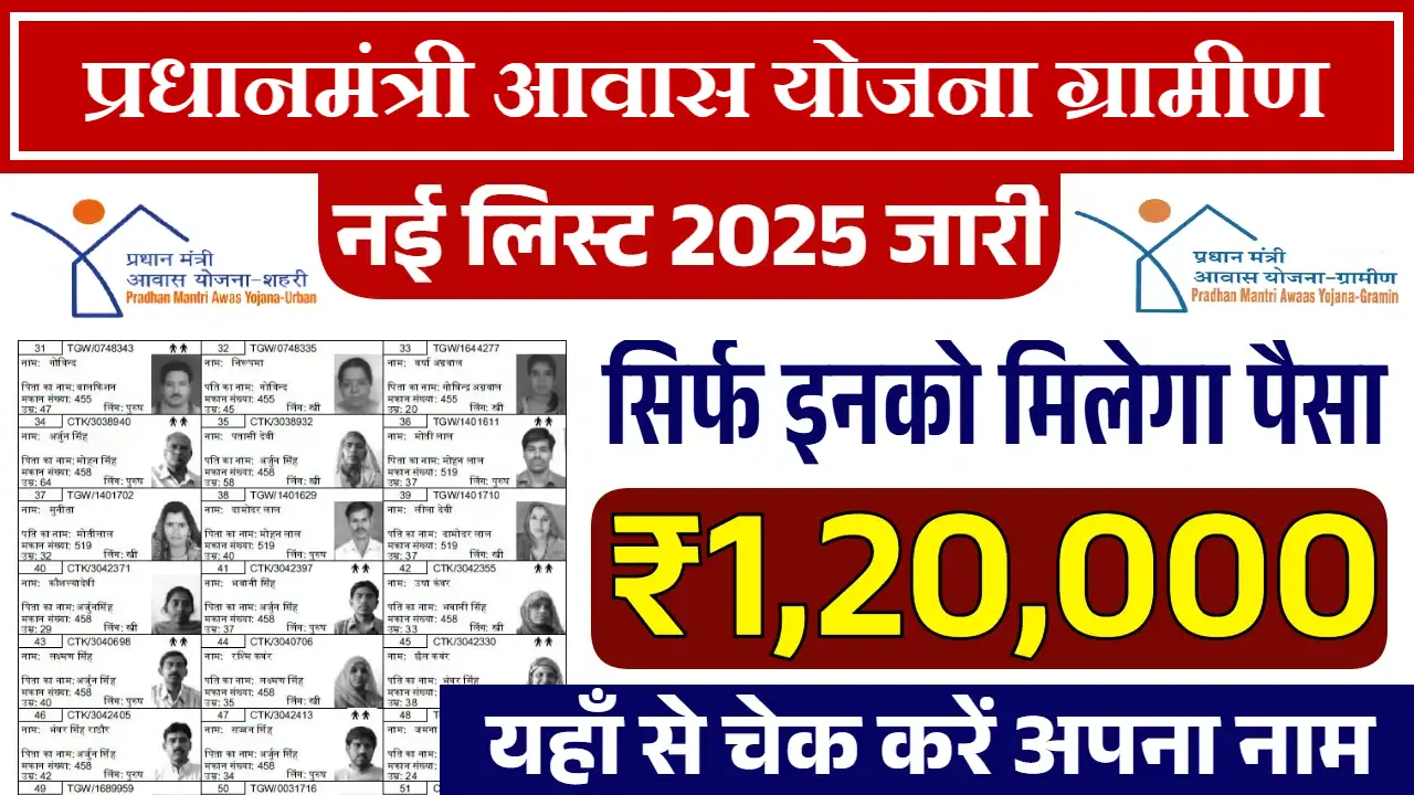 PM Awas Yojana Gramin New List