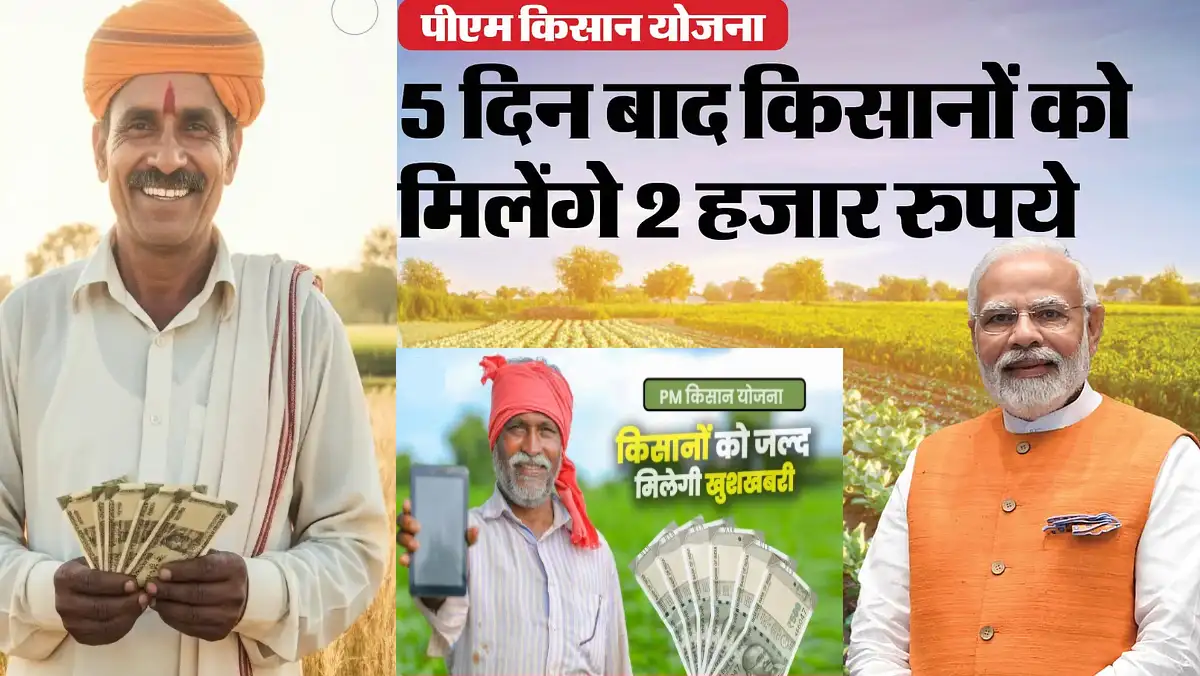 PM Kisan Samman Nidhi Yojana 20 Kist Kab Aayegi