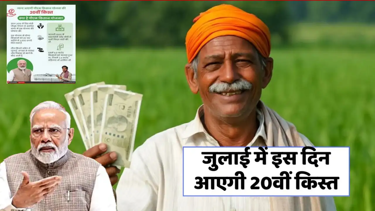 PM Kisan Yojana Kist Date