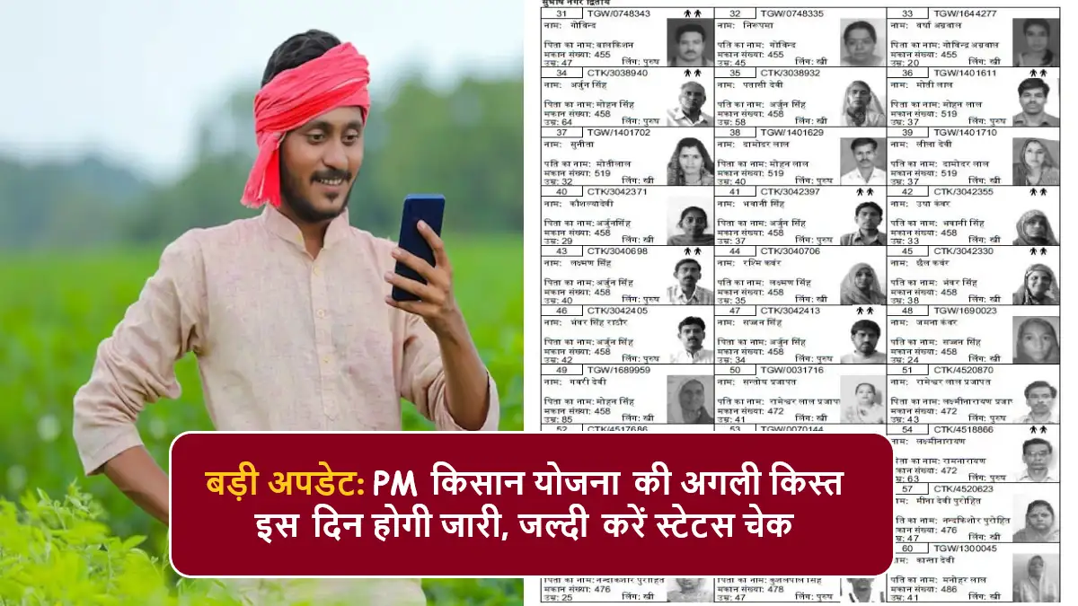 PM Kisan Yojana ka Paisa Kab Aaega