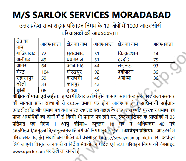 UP Roadways Bus Conductor PDF Download 2025