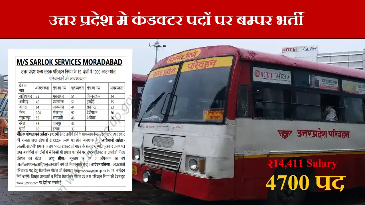 UP Roadways Bus Conductor Recruitment 2025
