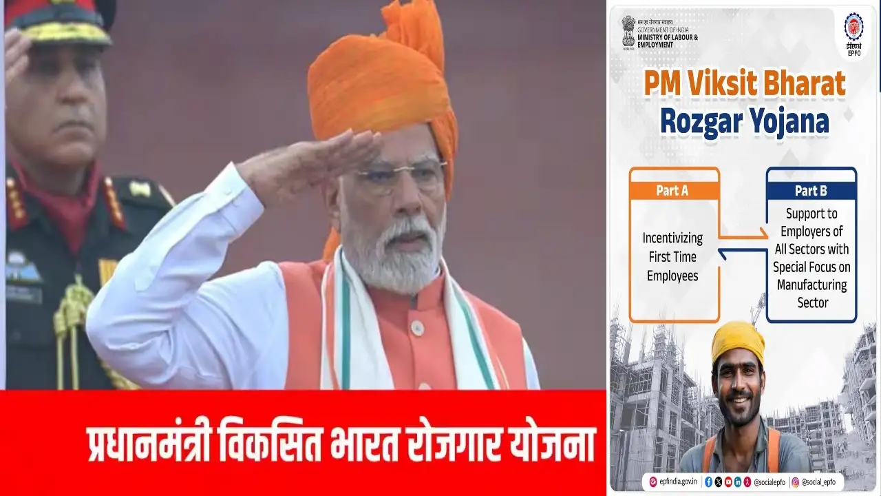 Pradhanmantri Viksit Bharat Yojana Kya Hai