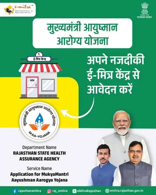 Mukhymantri Ayushman Arogya Yojana Notice