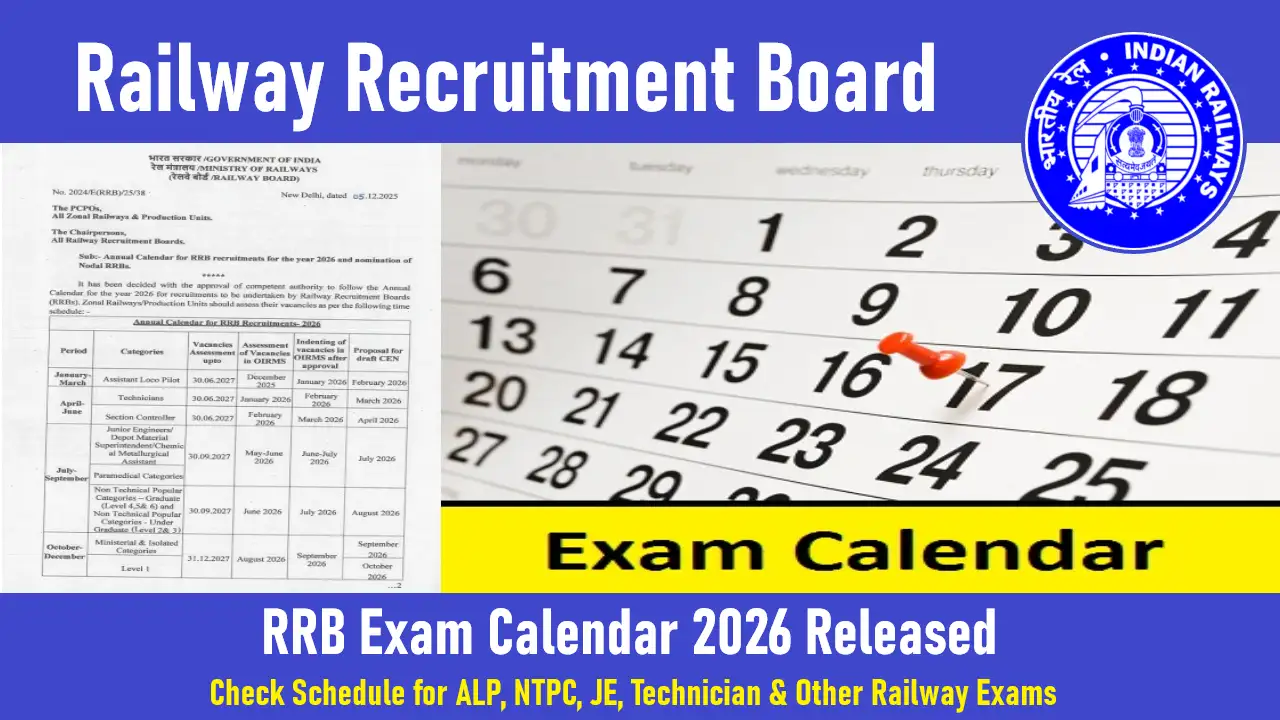 RRB Exam Calendar 2026 Released