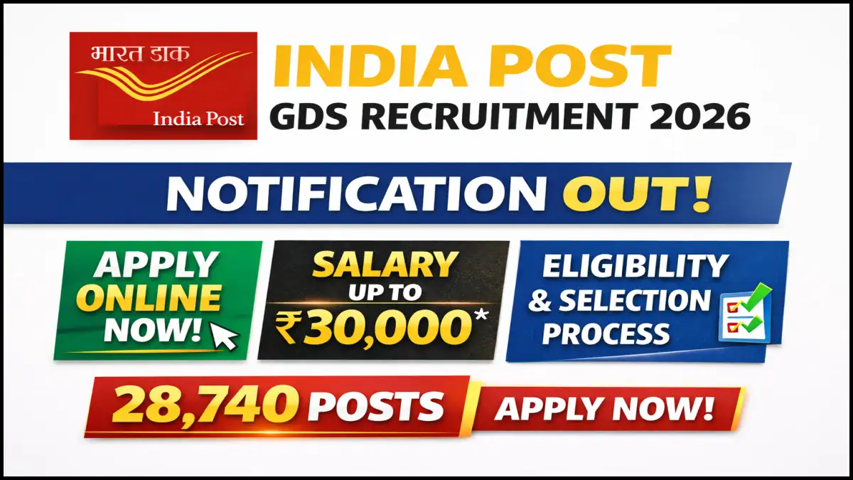 India Post GDS Recruitment 2026 Notification Out