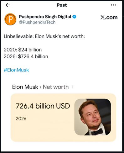 Elon Musk Net Worth in 2026