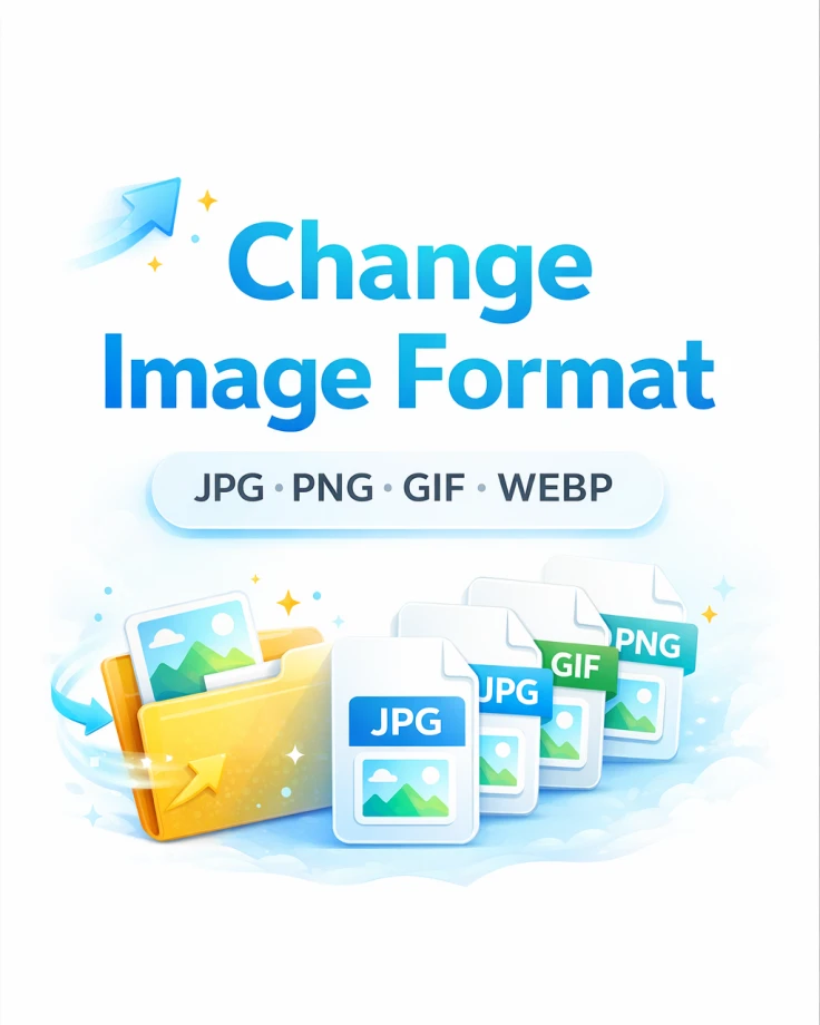Change Image Format