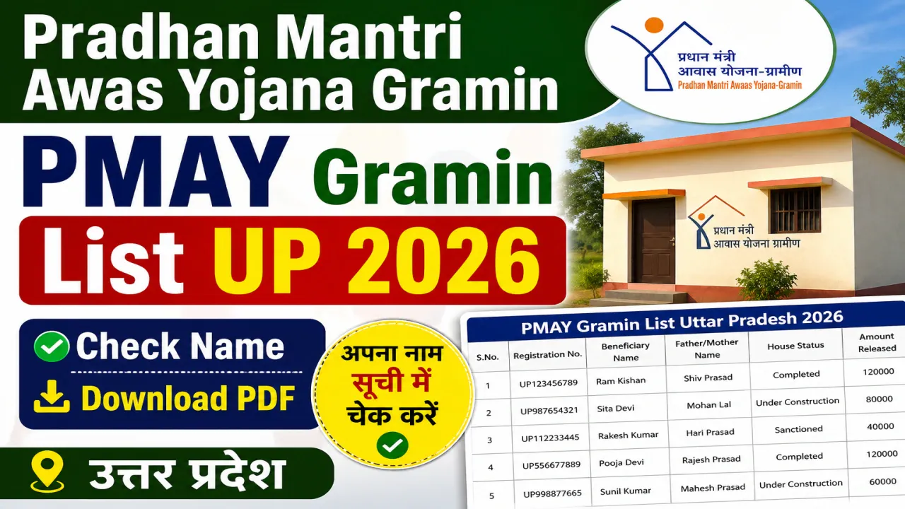 Pradhan Mantri Awas Yojana Gramin List