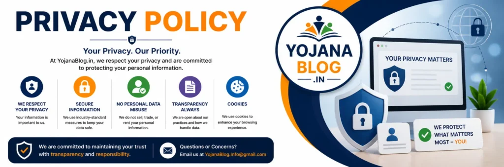 Privacy Policy for Yojana Blog